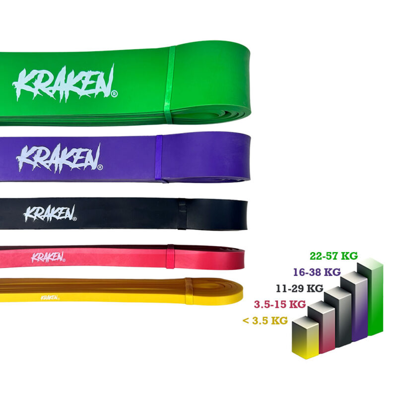 Kraken Resistance Bands KRPBS4 - weerstand